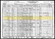 029 1930 US Census Thomas F OBrien household