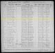 081 1906 James W Spence Jr birth register